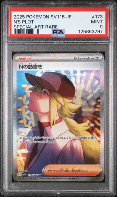N's Plot