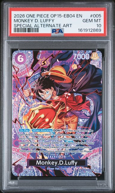 Monkey D. Luffy
