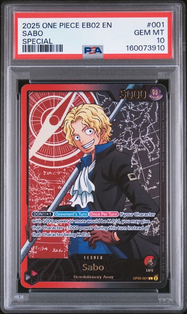 Sabo