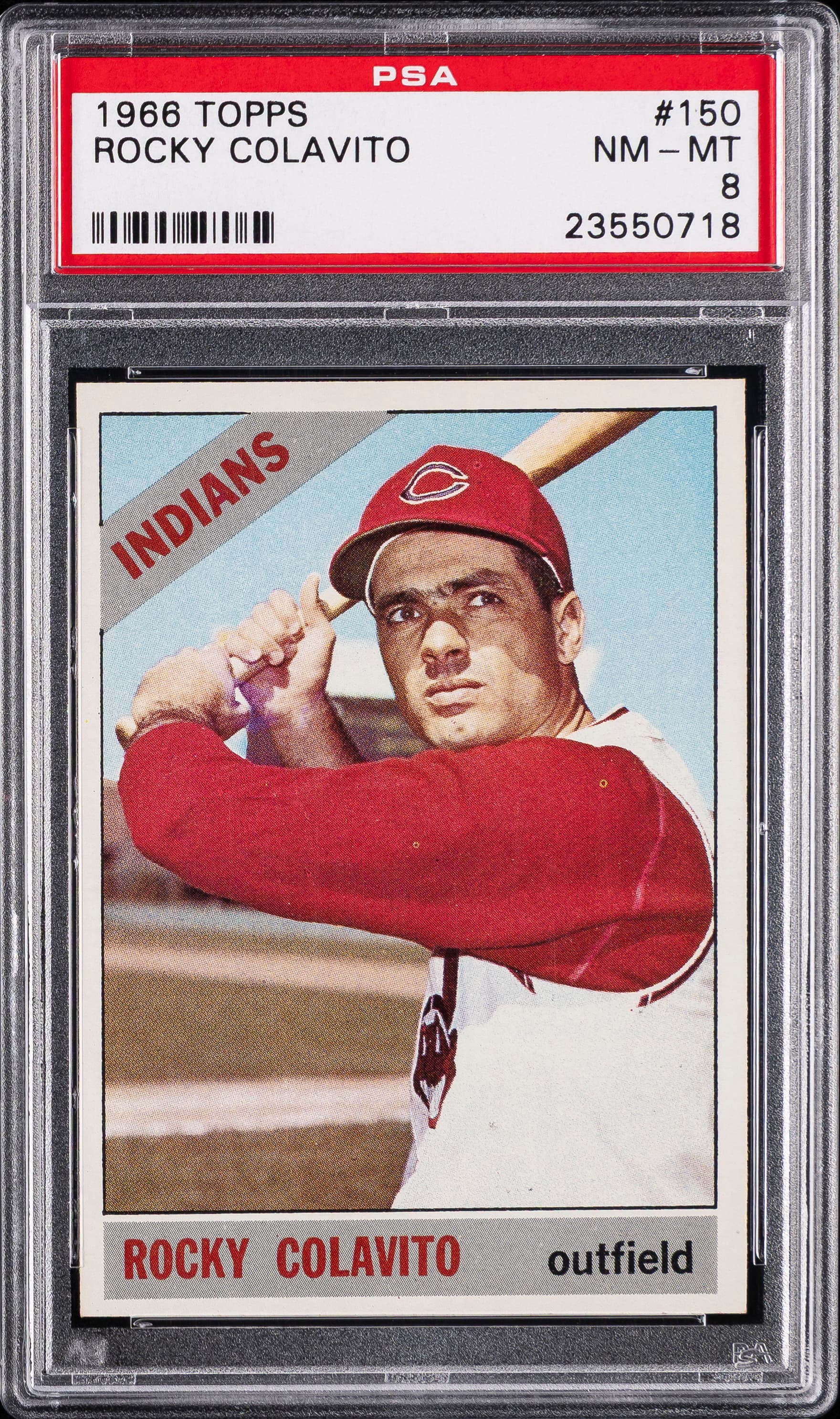 Rocky Colavito