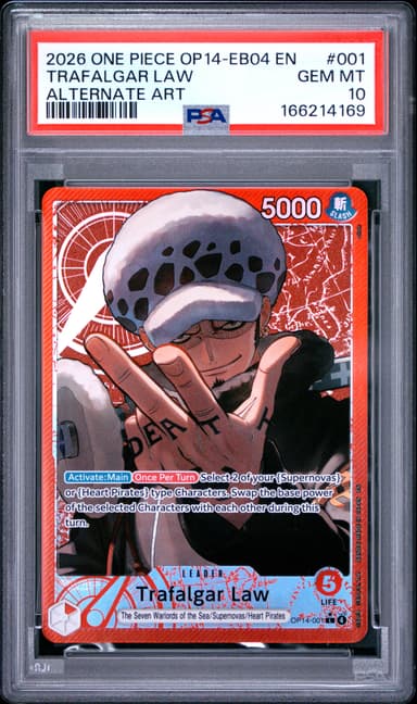 Trafalgar Law