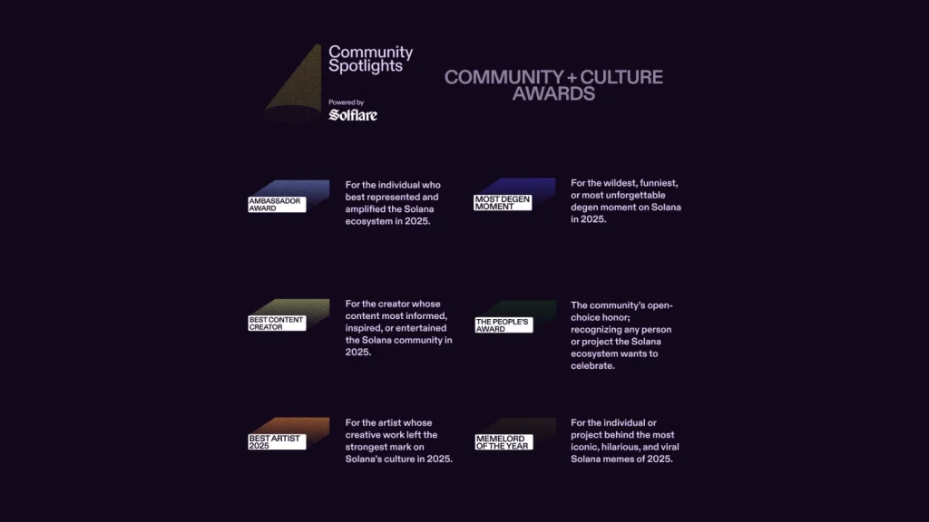 community spotlight community + culture awards
