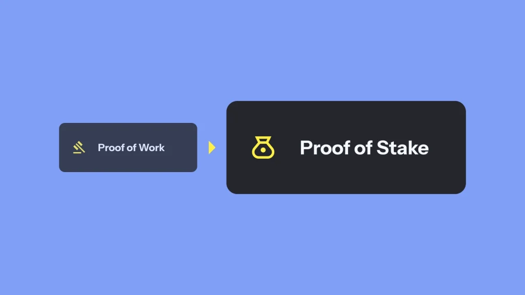 the transition from proof of work to proof of stake