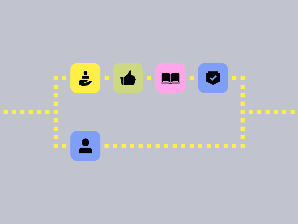 Image 2: the flow of using a crypto wallet