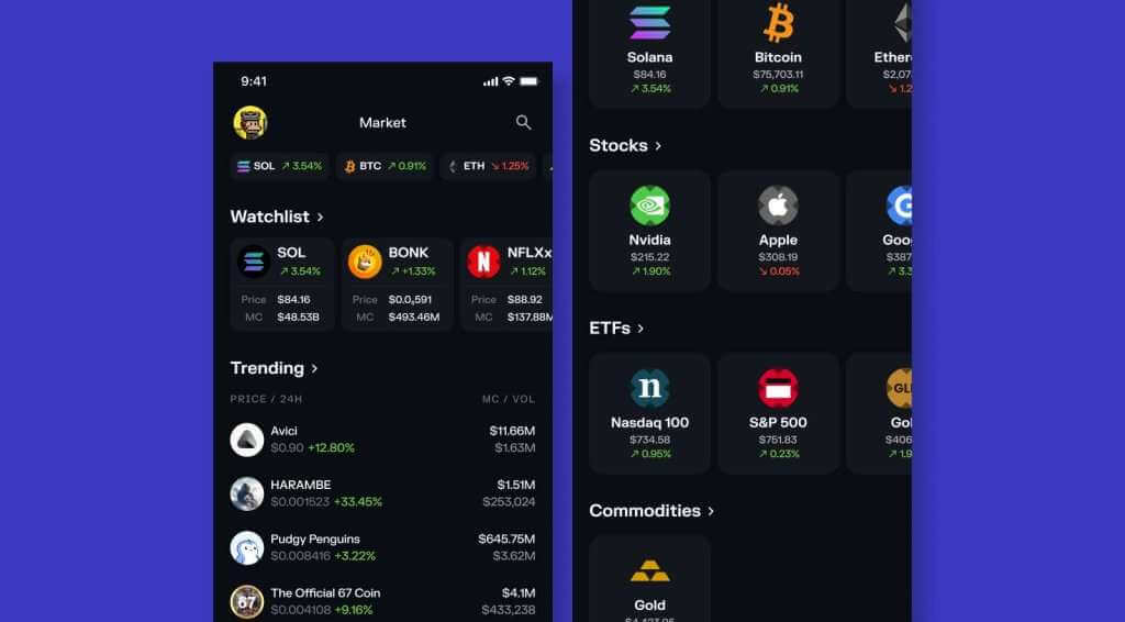 Find Your Next Trade in Market visual