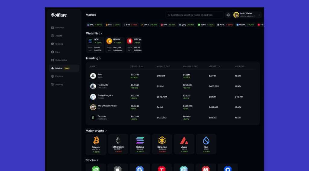 Organized Around How You Actually Browse visual
