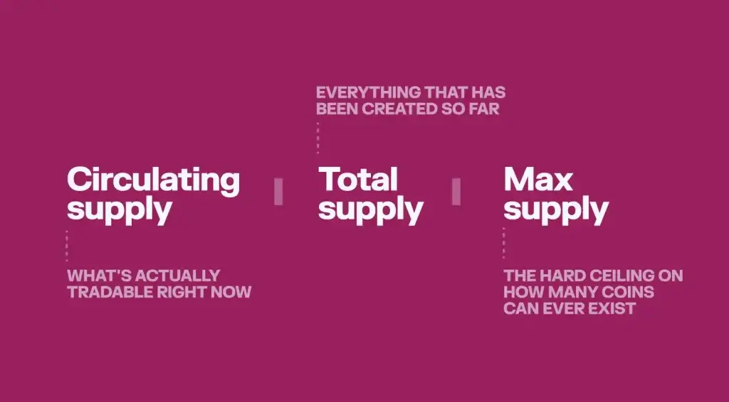 market cap explained