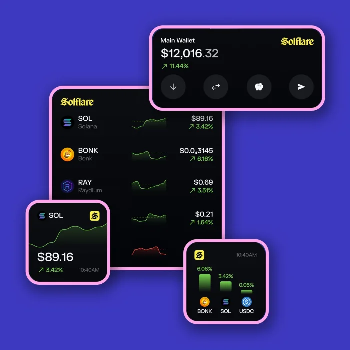 Introducing Solflare Widgets: Your Crypto at a Glance